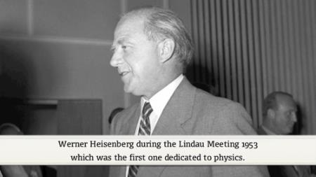 Werner Heisenberg (1953) - Developments and Difficulties in the Quantum Theory of Elementary Particles (German Presentation)
