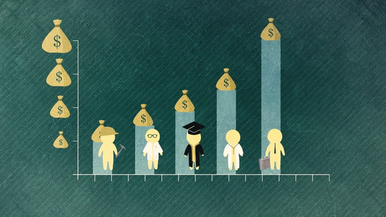 Inequality: Lending (Part 2/3) (2017) - Second part of the series on inequality that sheds light on three different aspects, namely, redistribution, lending and globalisation