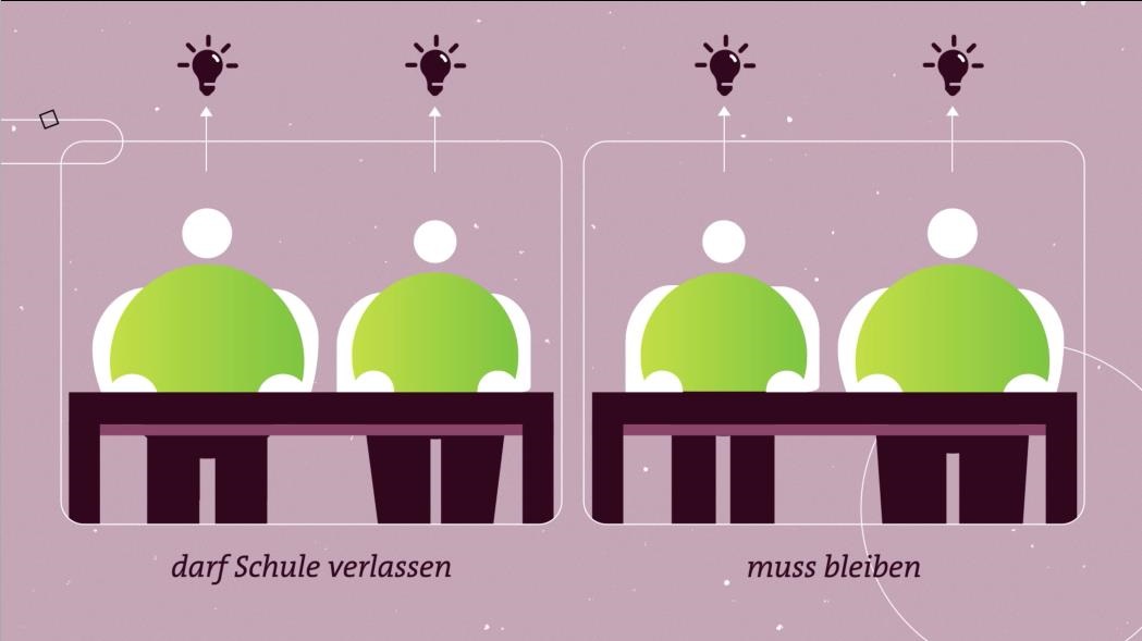 Natürliche Experimente: Korrelationen vs. Kausalität (Teil 2/3) (2024)