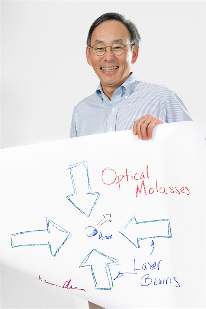 Steven Chu's Sketch of Science