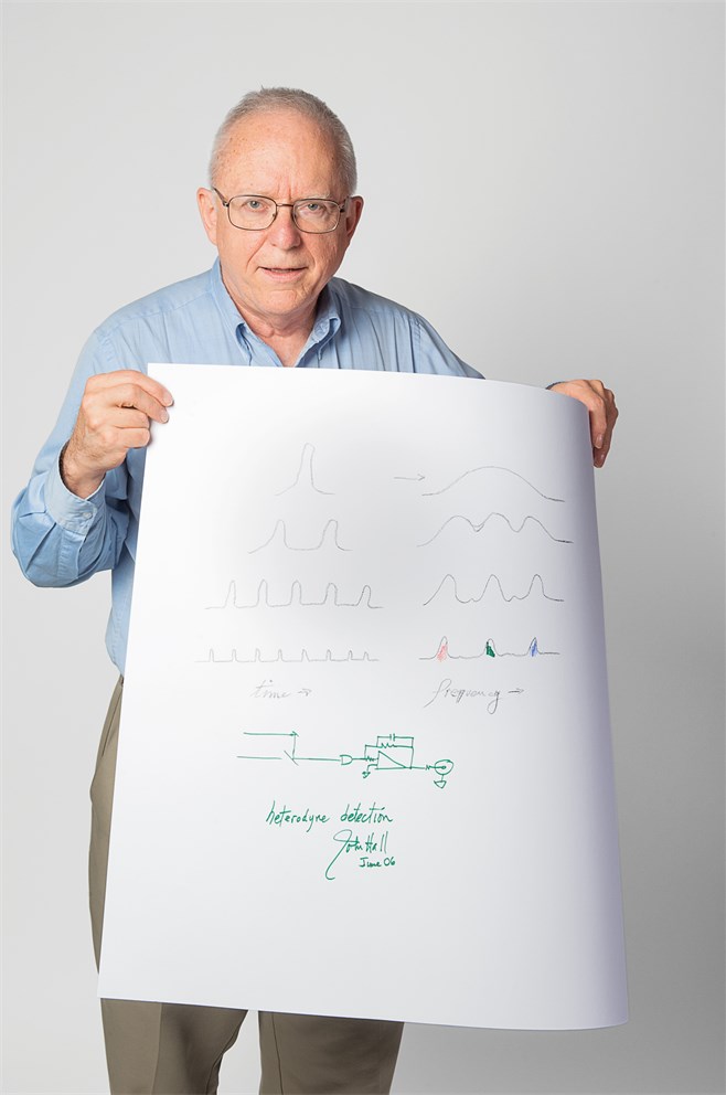 John Hall with his "Sketch of Science"
